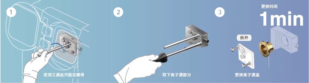 维护