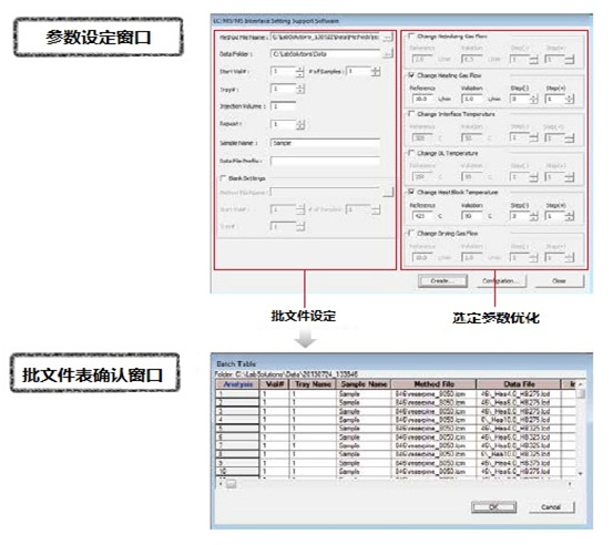 LC/MS/MS Interface Setting Support Software