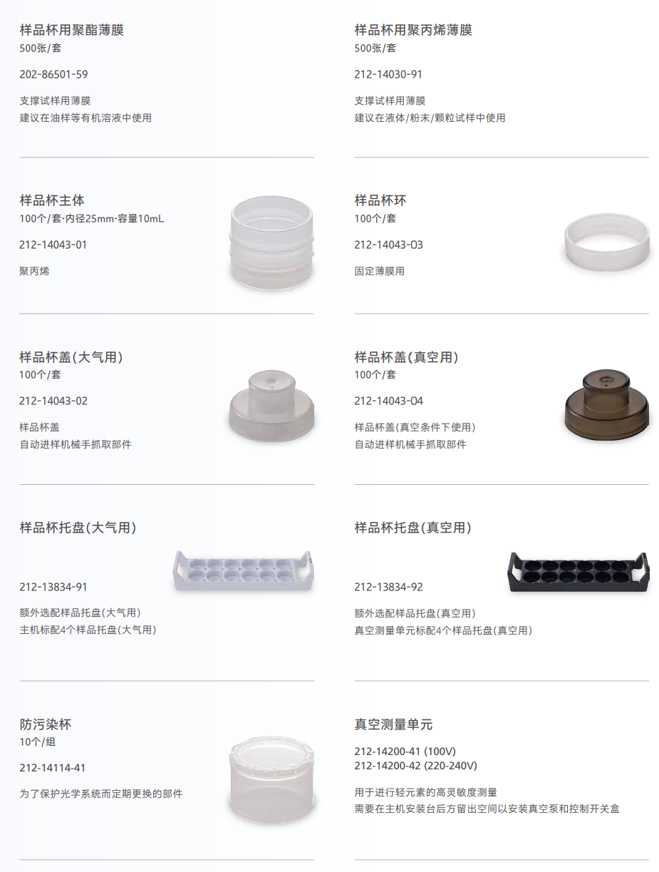 消耗品