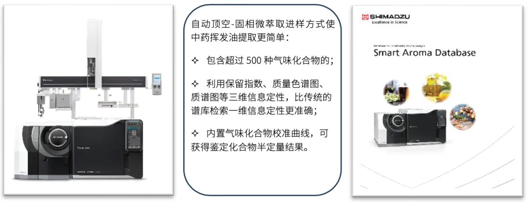 分析