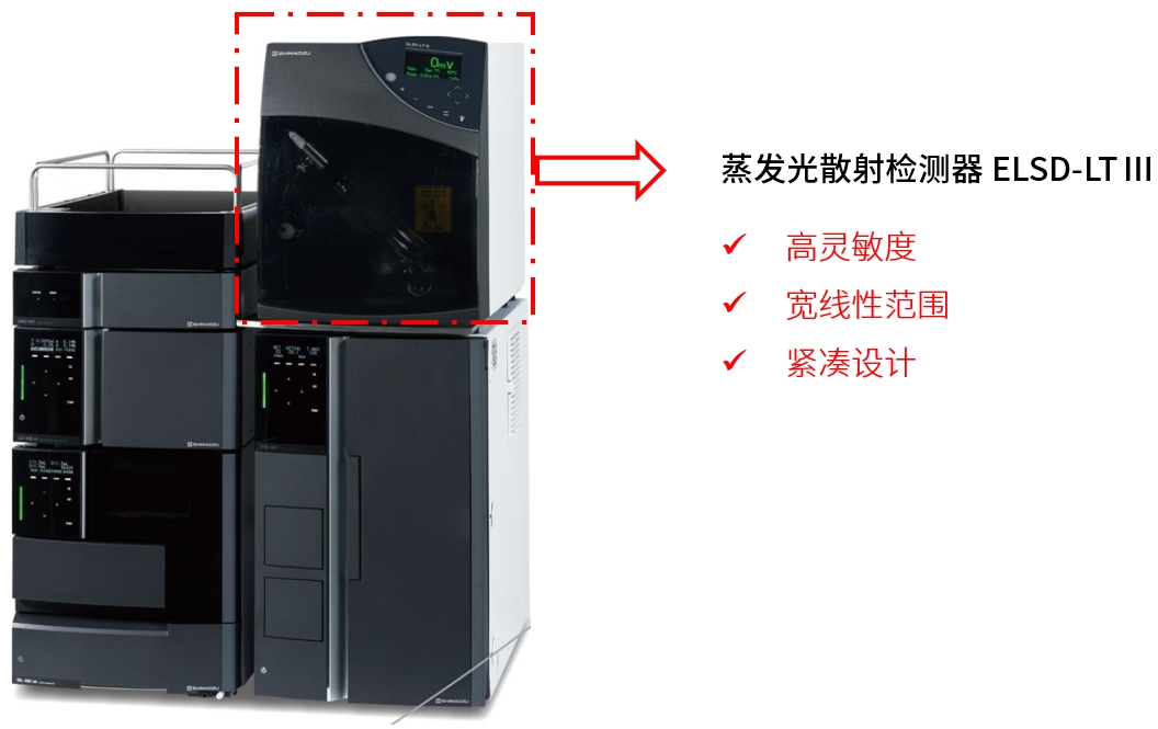 分析仪器