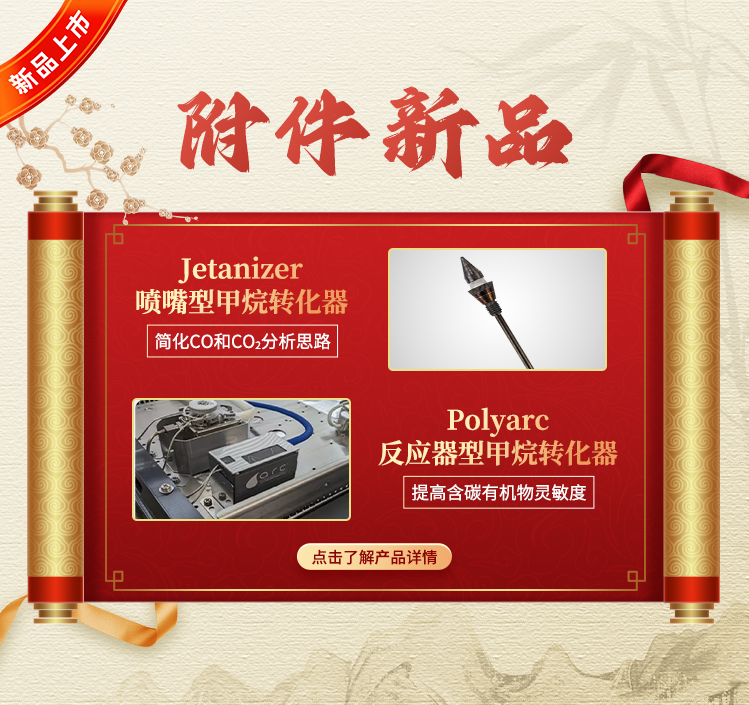 甲烷转化器